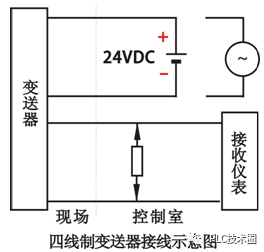 四線制變送器接線示意圖