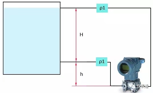 變送器負(fù)遷移原理圖