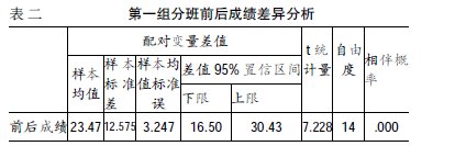 ���c�ְ������ЌW�����W�W����Ӱ�