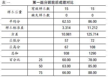 ���c�ְ������ЌW�����W�W����Ӱ�