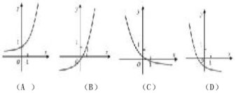 �ɽ���Д��W�x���}