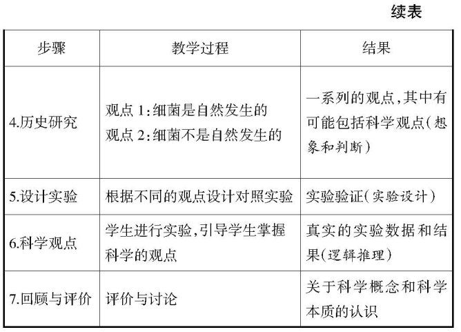 �r�����������Ƽ������Č��`�о�