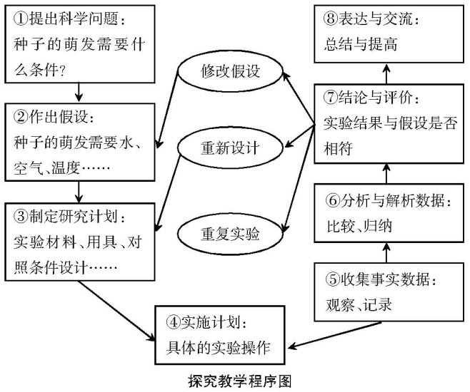 �r�����������Ƽ������Č��`�о�