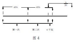 ׃�Q�l�������唵�W���}˼·