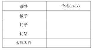 ���fPISA��(sh��)�W���}���c